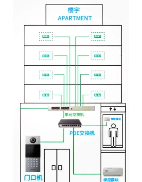 对讲机实现原理_1