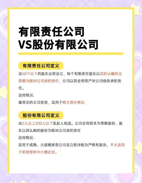 什么是有限责任公司-有限责任公司定义