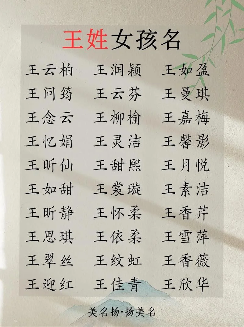 姓王属龙女孩起名大全_1
