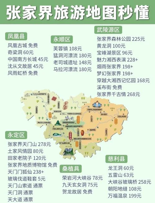 去张家界旅游要攻略-张家界旅游全攻略