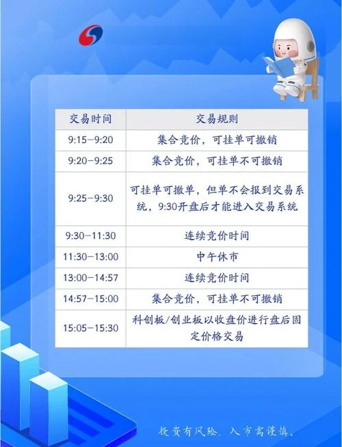 买币一般什么时间段买_2