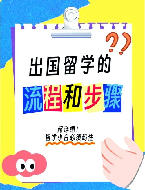 留学认证网上流程_2