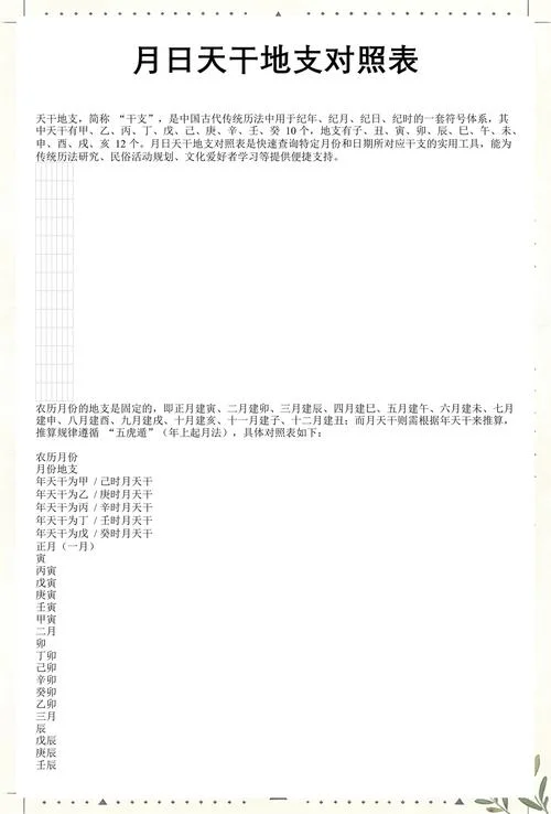 天干地支学习感悟_1