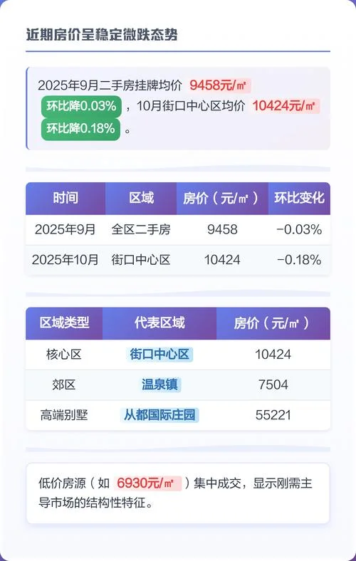 广州现在的房价多少钱一平方_2