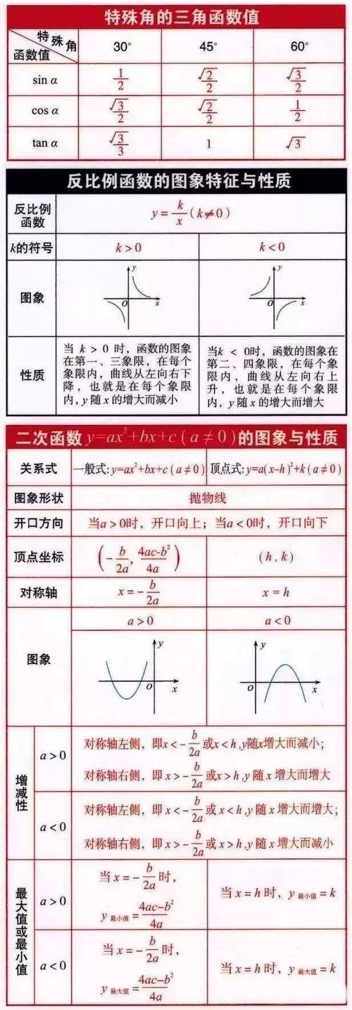 巴林斯基定理-巴林斯基定理