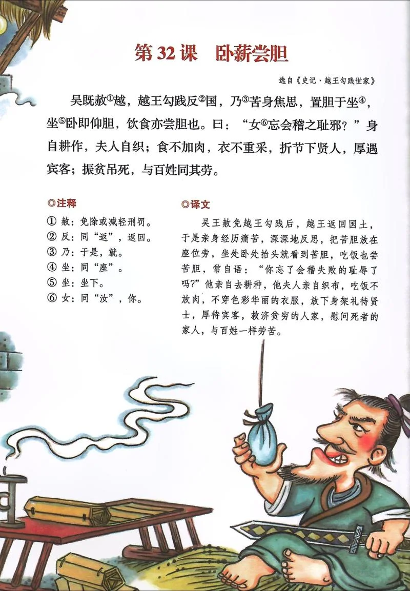 卧薪尝胆说明了什么道理_1