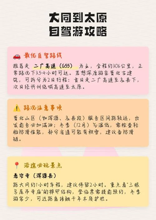 太原到大同多少公里啊_2