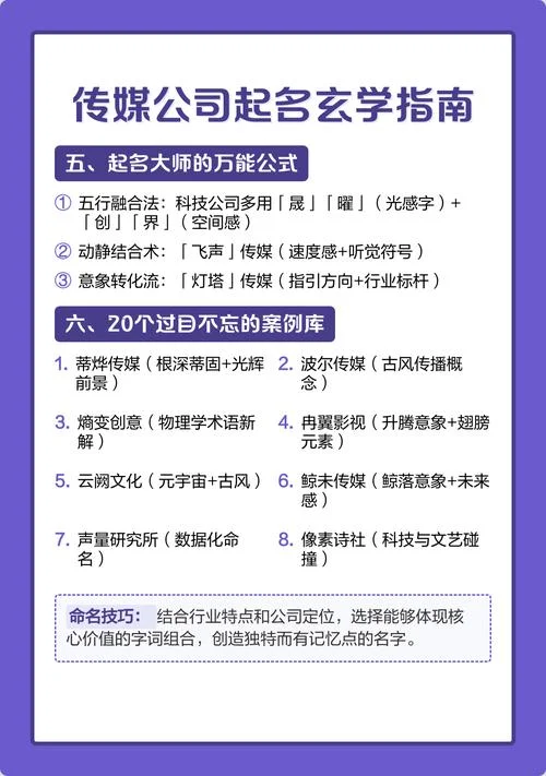 在线传媒起名_2