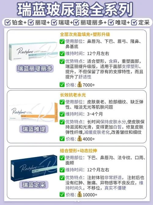 瑞蓝玻尿酸如何查真假-瑞蓝玻尿酸辨真伪