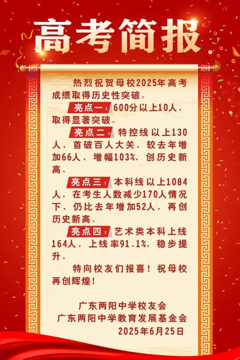 阳江一中成绩表_1