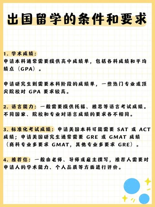 出国留学研究生需要哪些条件_1
