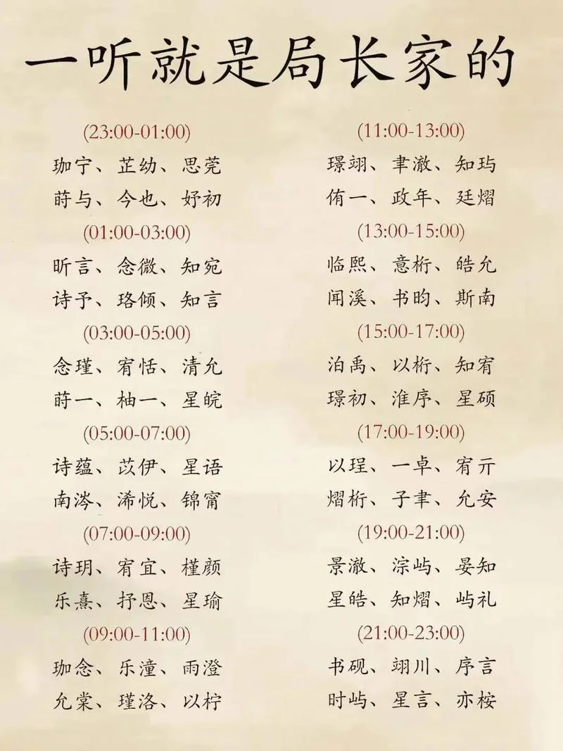 女孩起名姓尹_1