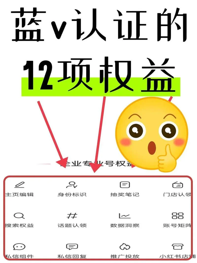 有哪些网站可进行企业认证-企业认证网站有哪些