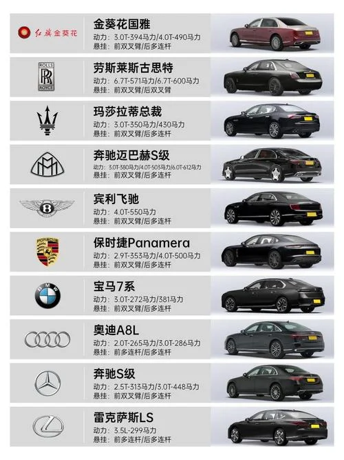 史上最贵的车排名_1