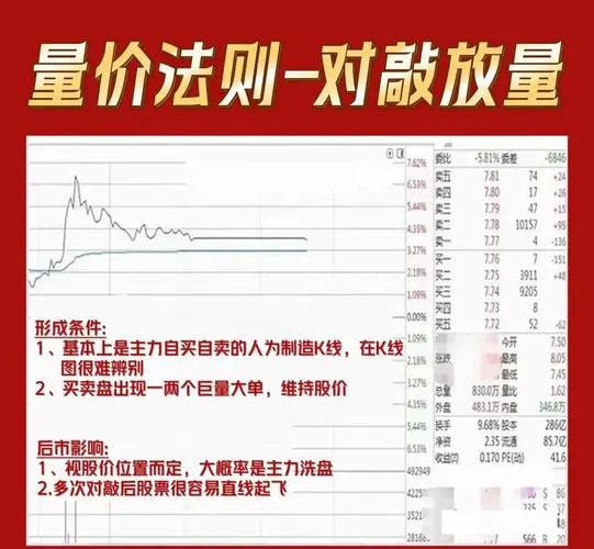 炒股票的地方叫什么-证券交易所