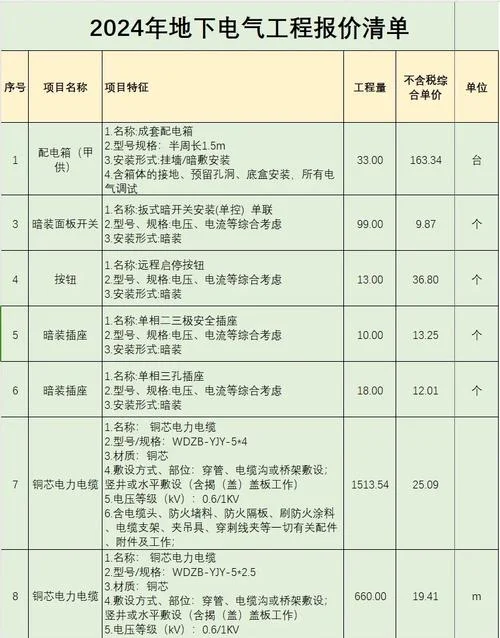 电线4平方价格多少_1