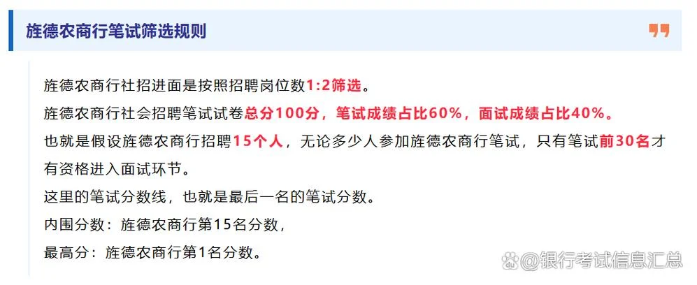 农商行面试成绩_2
