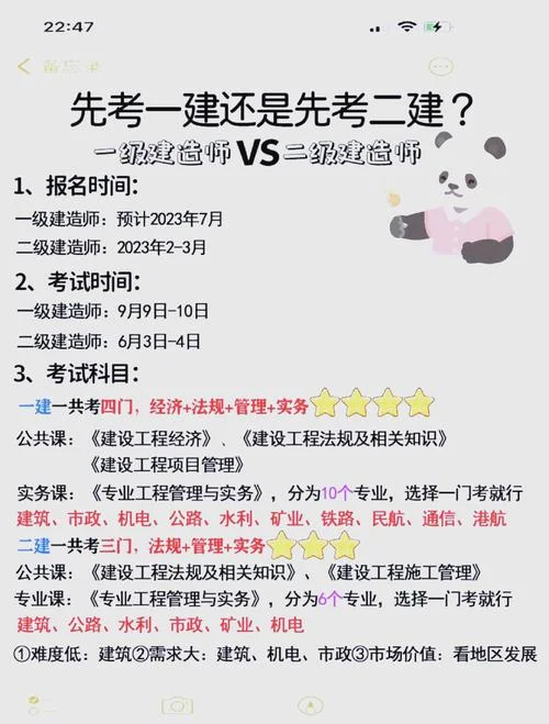 一建和二建哪个钱多_1