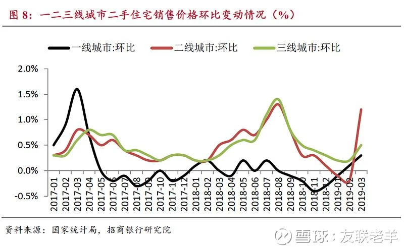 场内配资的条件_1