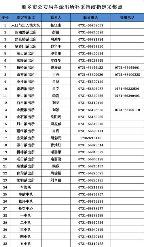 身份证游戏实名认证大全_1