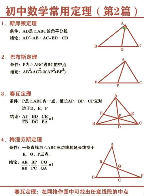 狄利克雷定理-狄利克雷定理