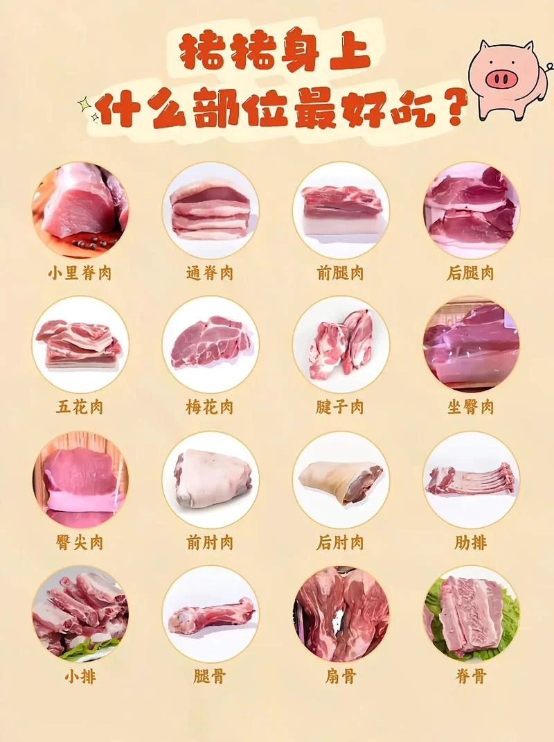 梦到买猪肉是什么预兆_2