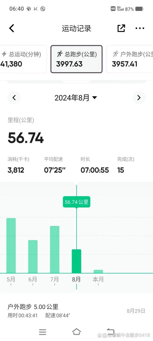 48岁跑步配速最好成绩_1