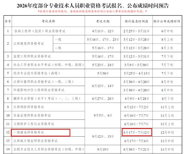沧州一建培训报名考试_2