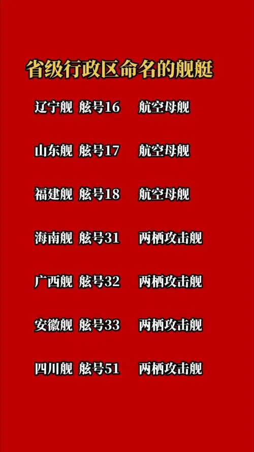 战舰世界起名字_2