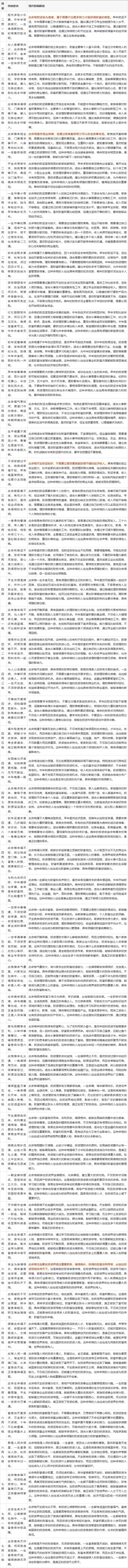 八字称骨算命免费详批-免费详批八字称骨