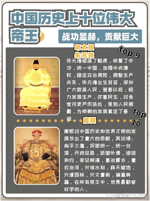 历史上的所有皇帝_1