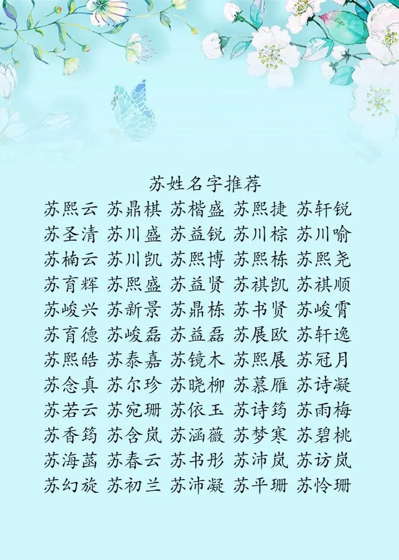 姓苏女孩起名大全集_2