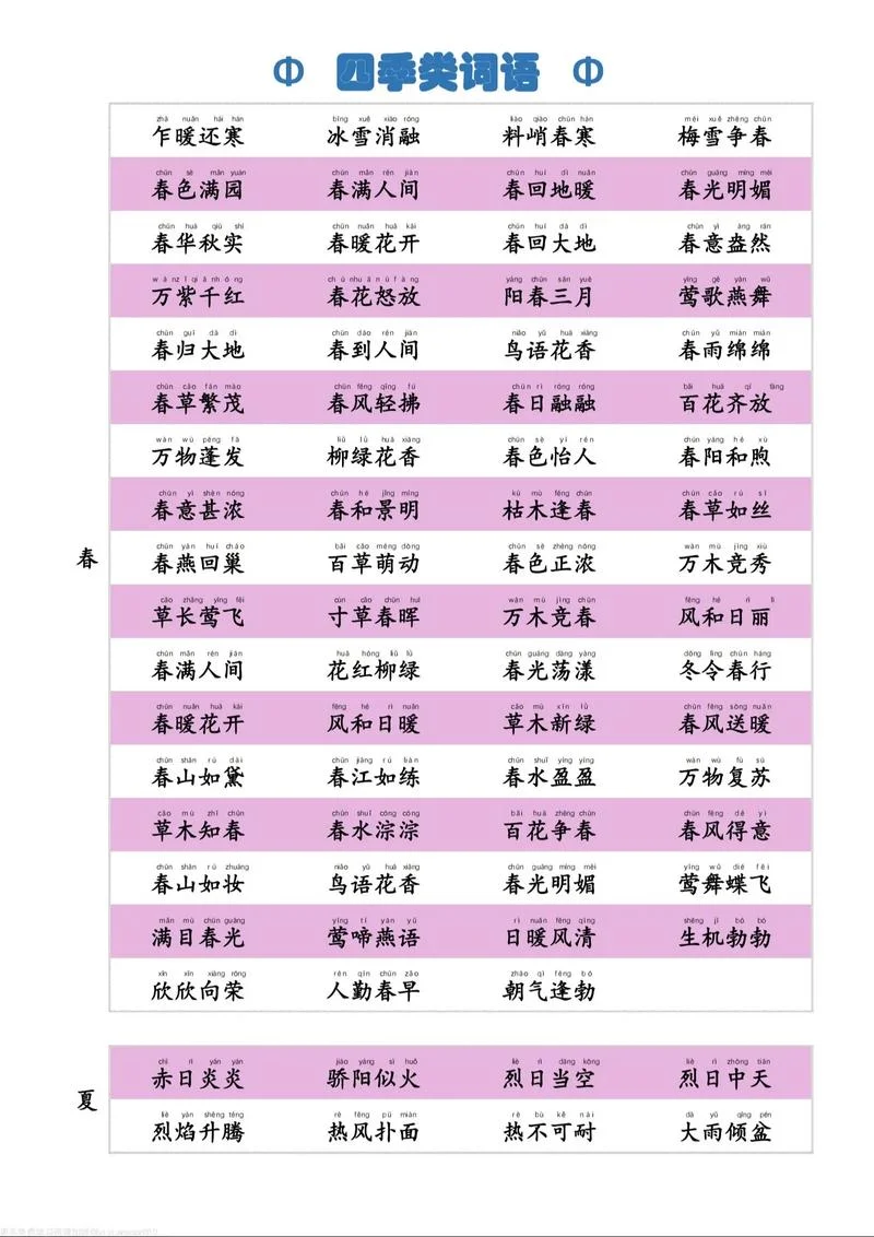 四季无忧是什么含义_1