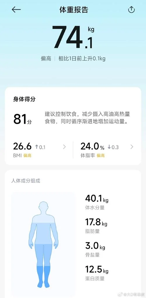 快走一公里消耗多少卡路里-快走一公里消耗多少卡