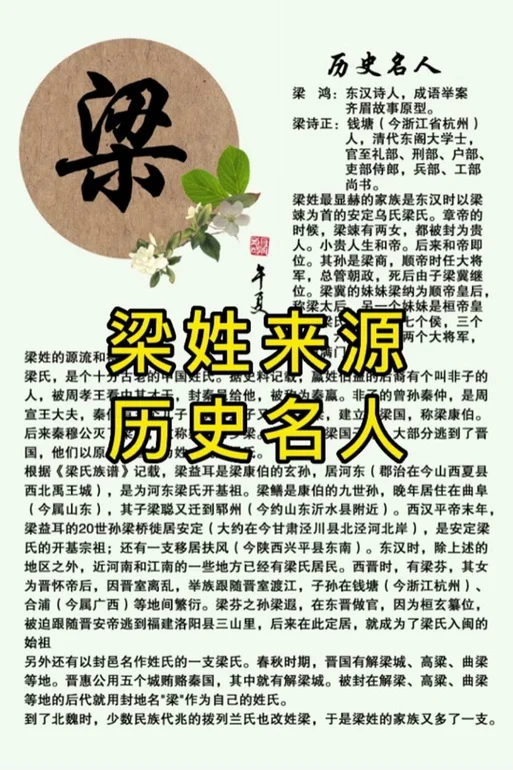 梁姓的历史名人_1
