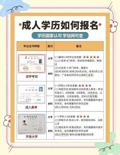 cma考试报名条件_1
