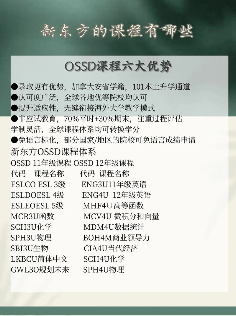 托福报名填写机构代码_2