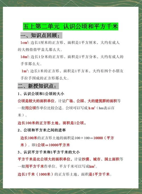 250平方米等于多少公顷-250 平米等于多少公顷