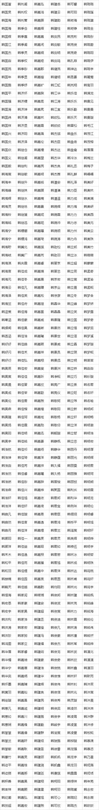 怎么起名字 男孩_1