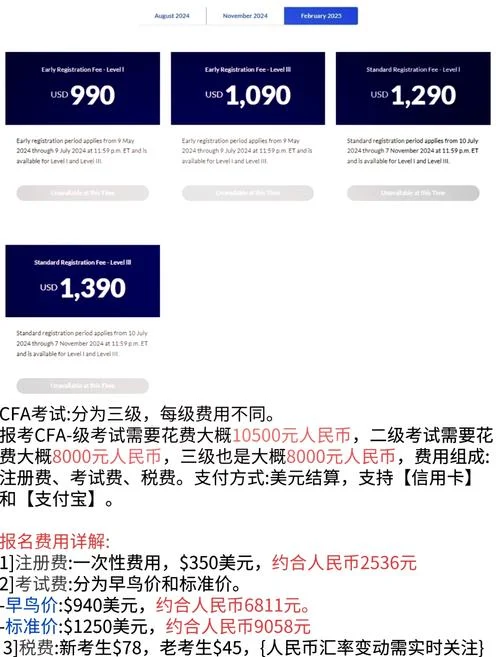 cfa 是多少报名费_1