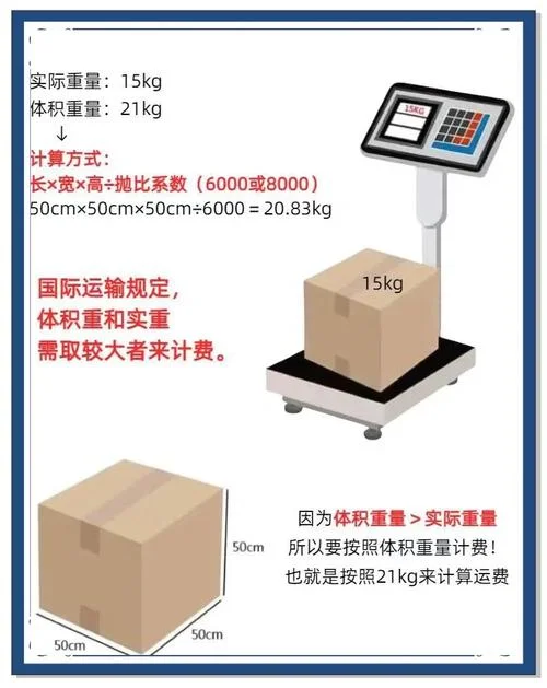 如何查快递重量_2