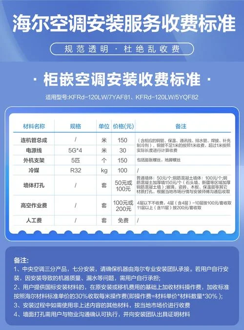 中央空调500平方要多少钱_1