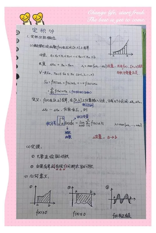 考研定积分题_2