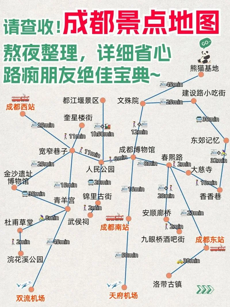 成都周边游五天游_1