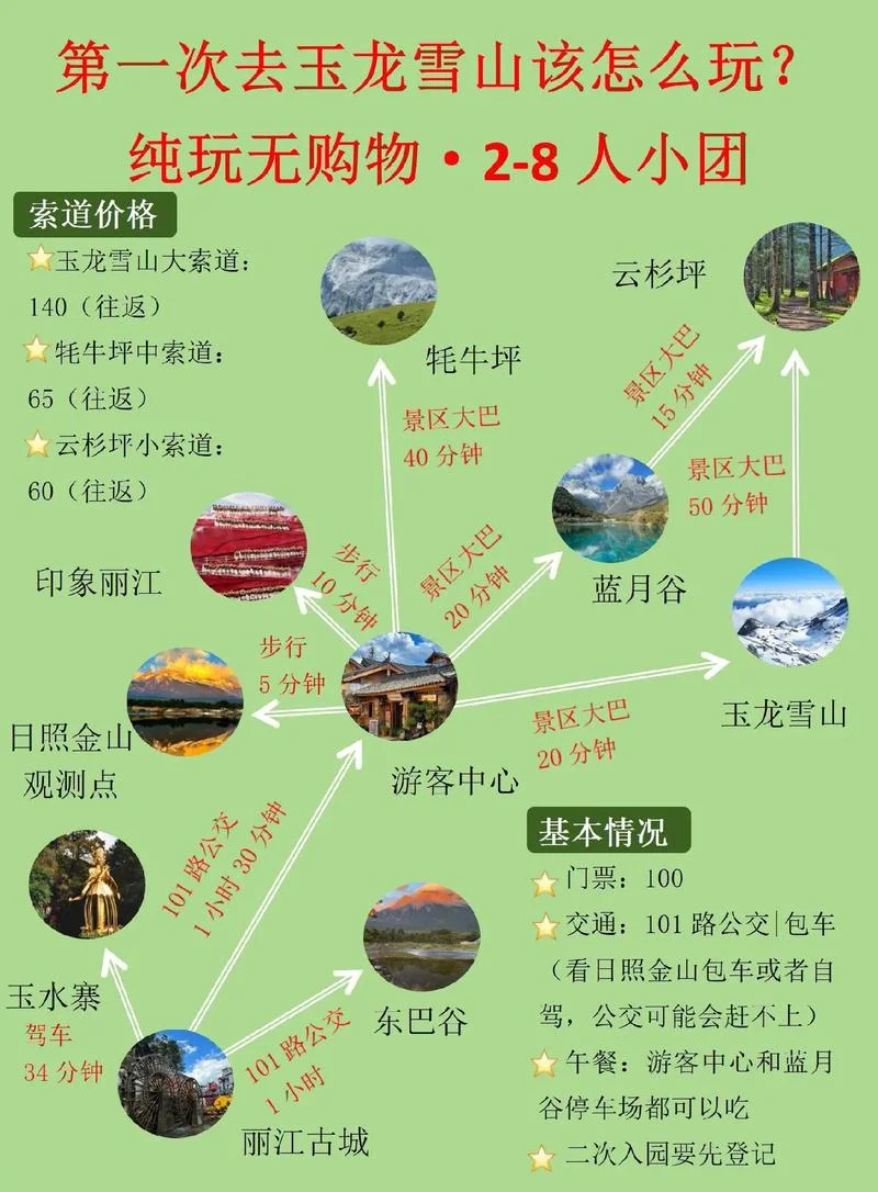 玉龙雪山一旅游攻略-玉龙雪山旅游攻略