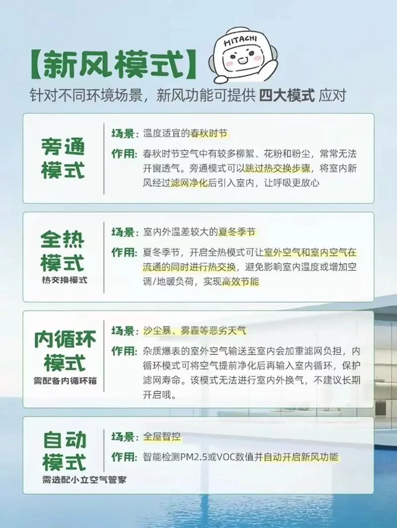 新风换气计算公式-新风换气计算