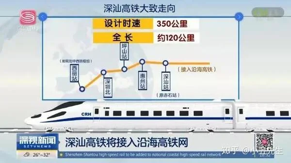 深圳到江西多少公里_2