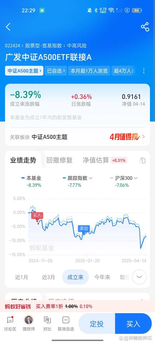 证券投资基金成绩查询_1
