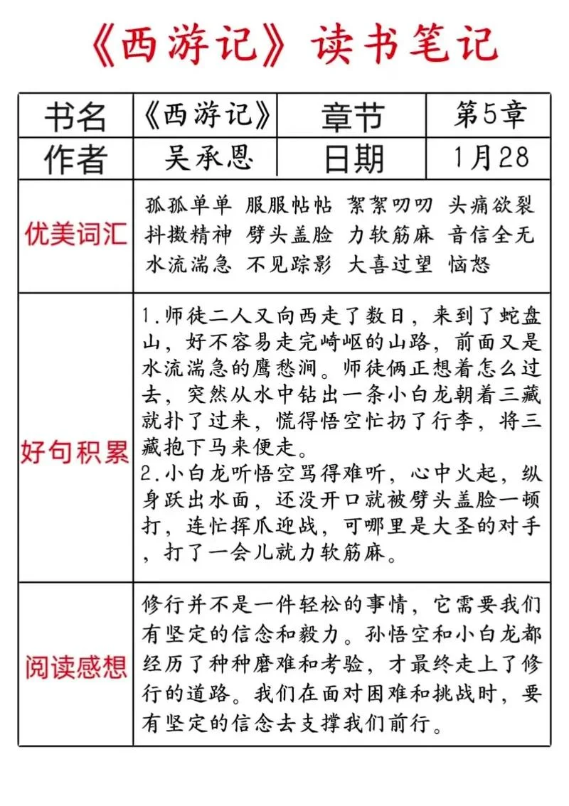 名著好段摘抄阅读感悟_1