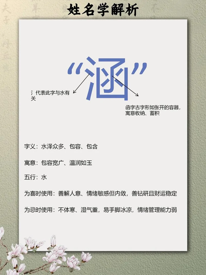 水的意思和出处_1